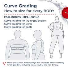 Load image into Gallery viewer, CURVE GRADING - how to size for every-BODY
